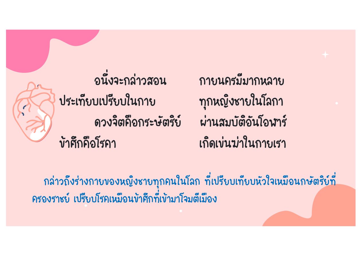 กายนคร: หัวใจคือกษัตริย์ โรคคือข้าศึก หน้า 8