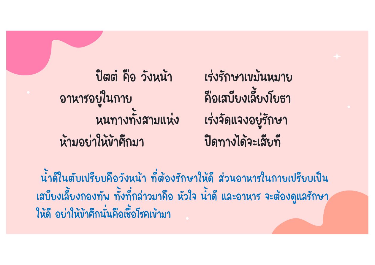 กายนคร: หัวใจคือกษัตริย์ โรคคือข้าศึก หน้า 10